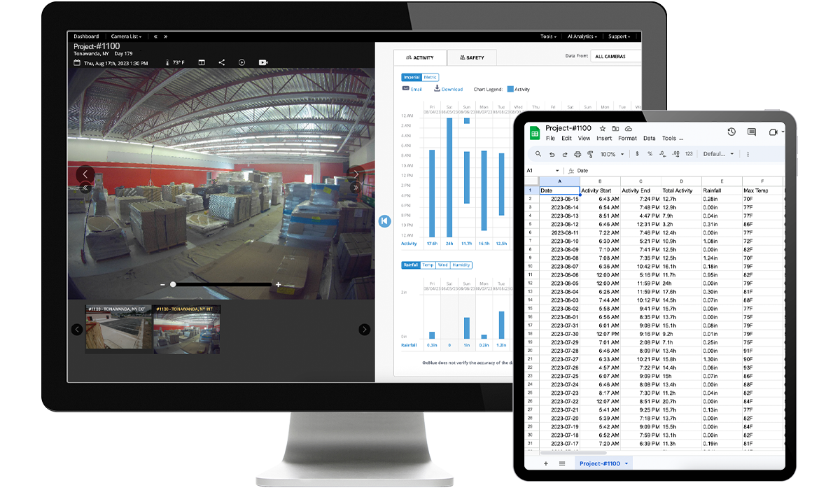 Autozone uses activity analysis to understand progress