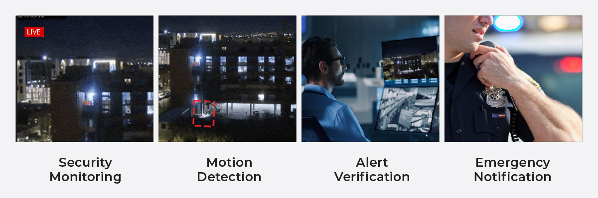 OxBlue_Security_Monitoring_Blog_Graphic_1200x399