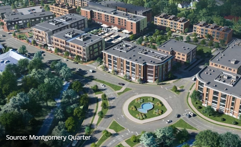 City of Montgomery Roundabout Project