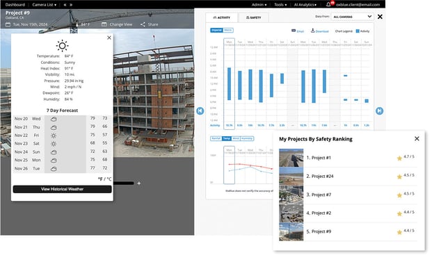time lapse camera for construction