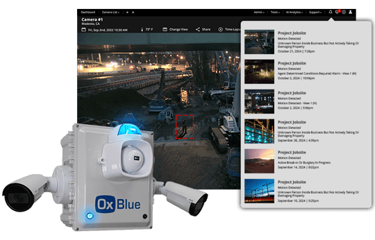 jobsite surveillance cameras | construction security cameras
