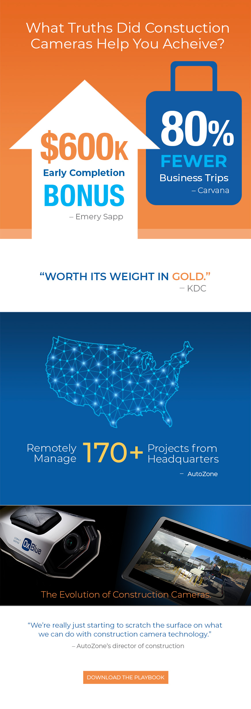 OxBlue_Playbook_June_2022_infographic_0_04_email_body