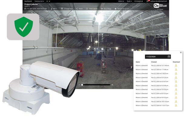 video surveillance for interior construction sites | interior construction security cameras