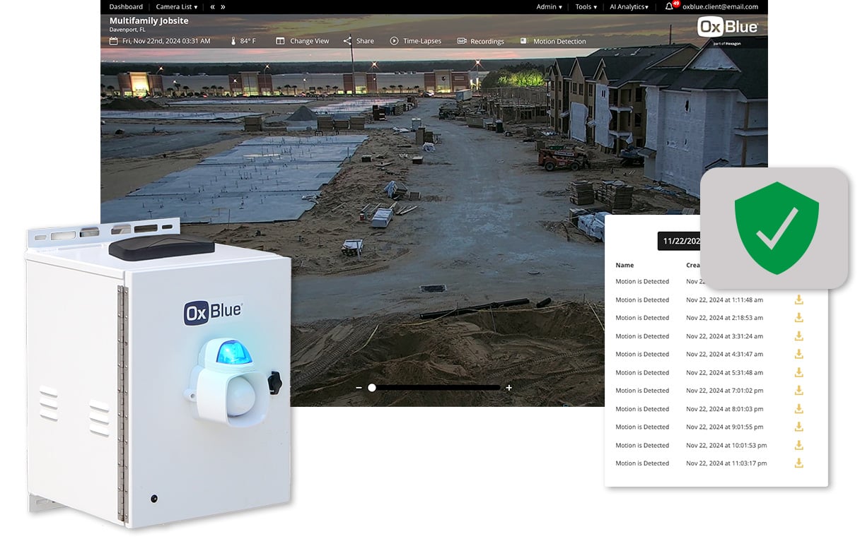 Multifamily_LP_Graphic_Enhance Security