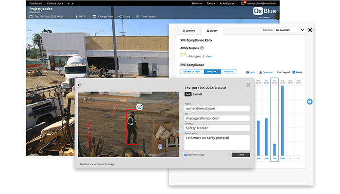 Advanced Cameras Highlighting Jobsite Protective Gear