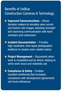 Benefits of OxBlue technology