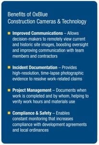Benefits of OxBlue Construction Cameras