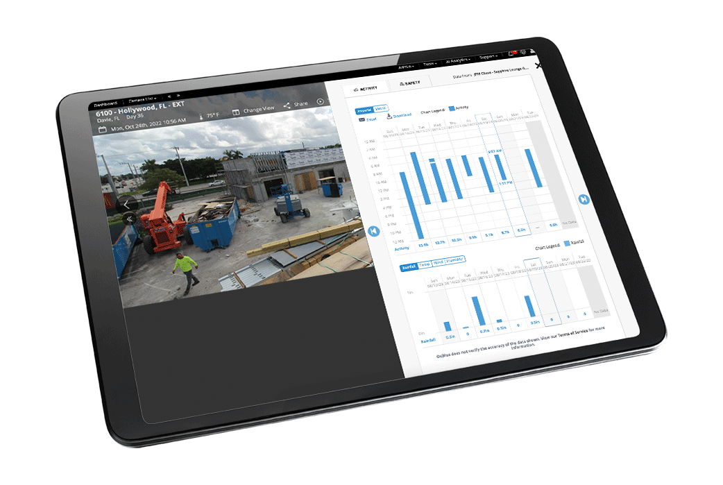 construction-cameras-for-restaurant-spaces