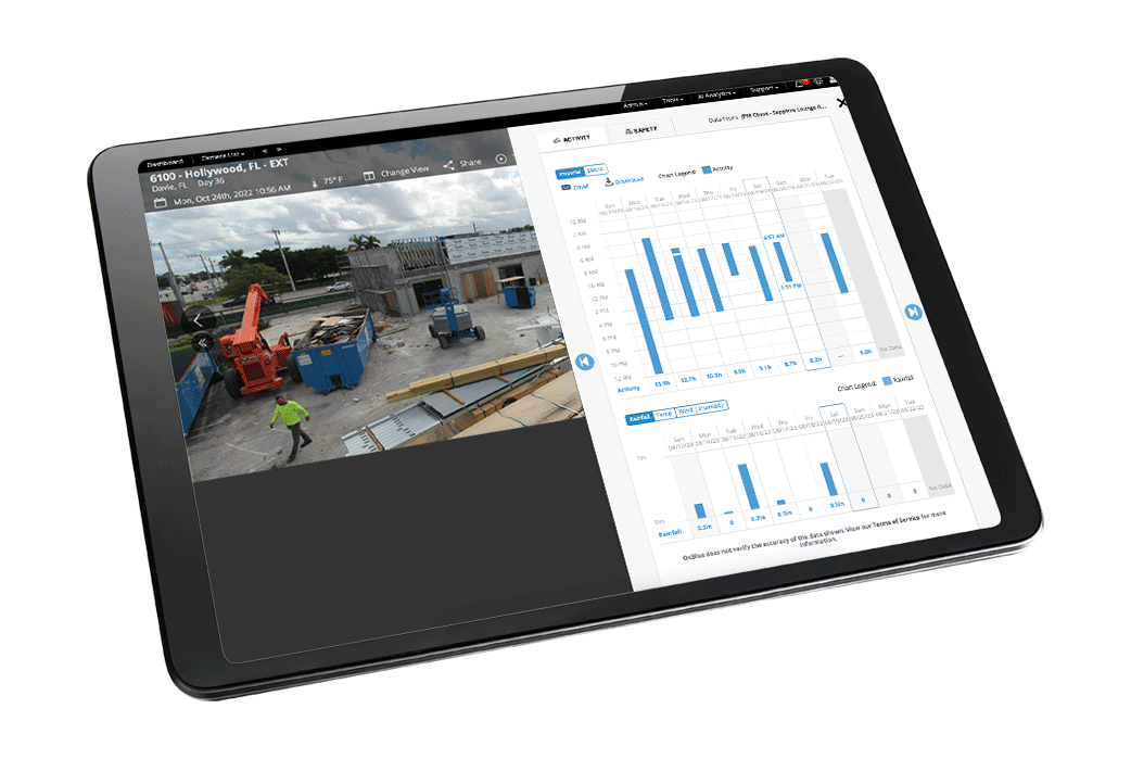 construction cameras for retail jobsites construction cameras for retail jobsites