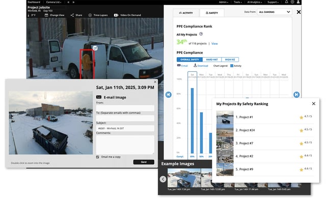 artificial intelligence in construction - safety tracking