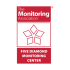 Builders Risk Insurance Construction Surveillance Cameras