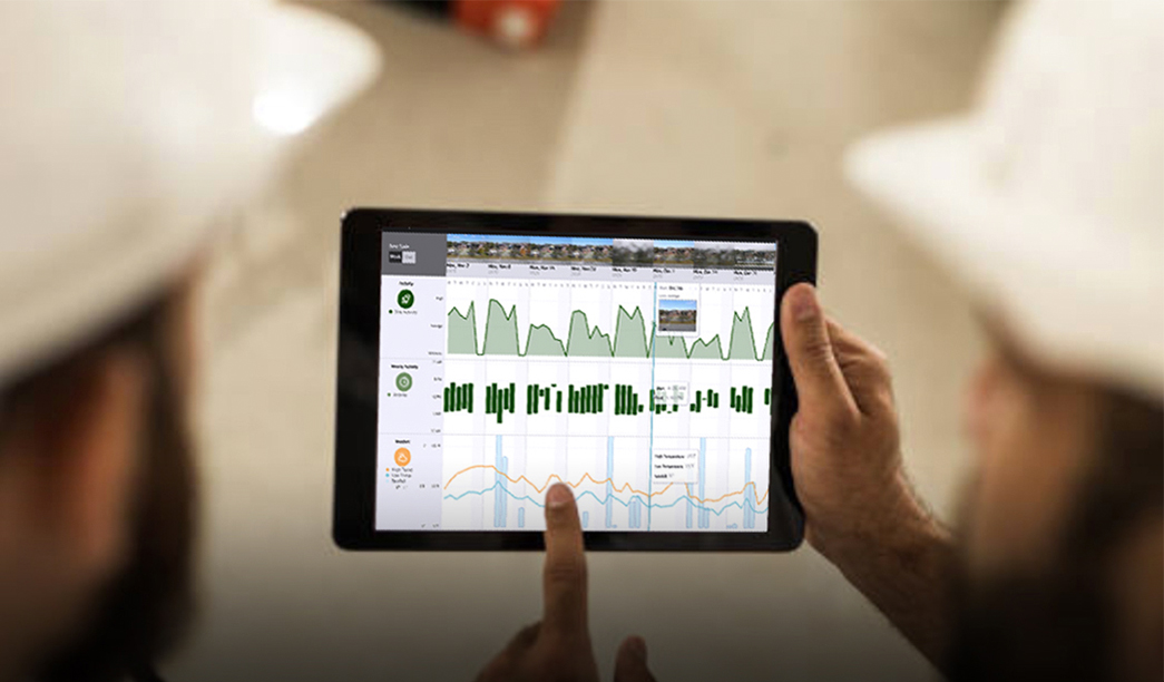 Activity Analysis