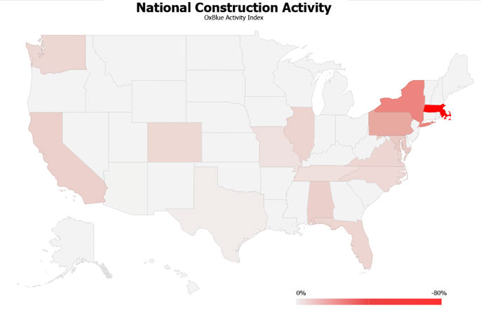 national construction activity