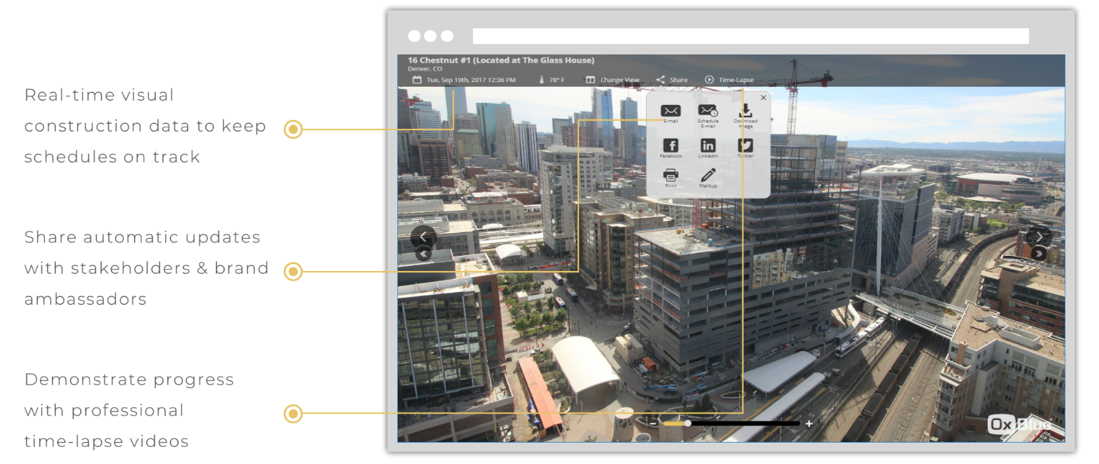 OxBlue Corporation Blog Monitor Job Sites Remotely